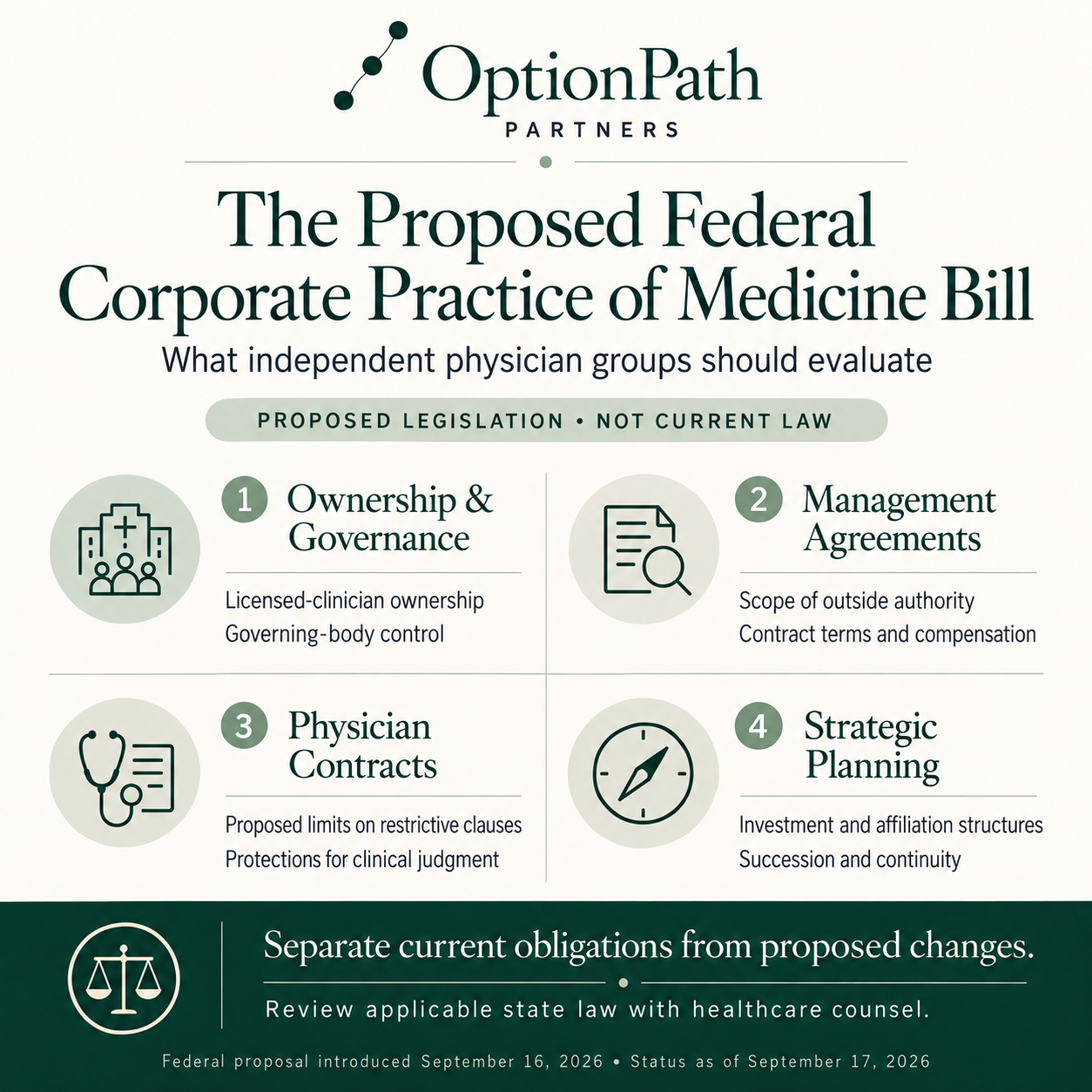 What the Proposed Federal Corporate Practice of Medicine Bill Could Mean for Independent Physician Groups